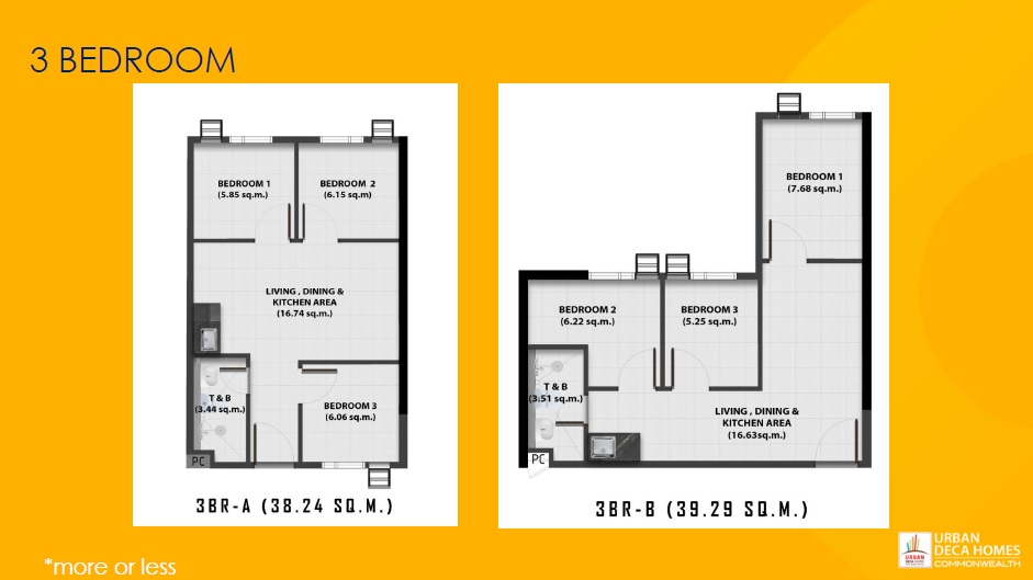 Urban Deca Homes Commonwealth