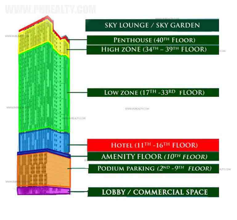 Chimes Greenhills Condominium in Greenhills San Juan