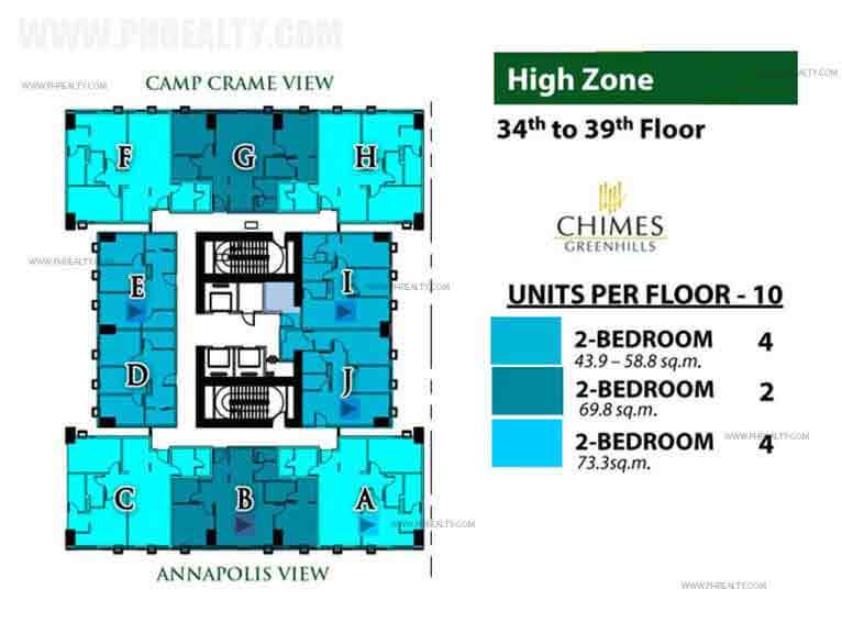 Chimes Greenhills Condominium in Greenhills San Juan