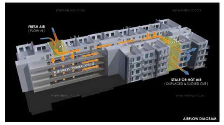 Lumiere Residences - Building Plans