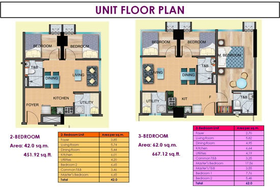 The Residences At The Westin - Unit Floor Plan 