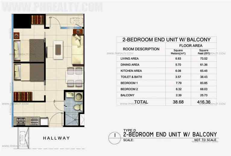 Fame Residences Preselling Condominium For Sale In