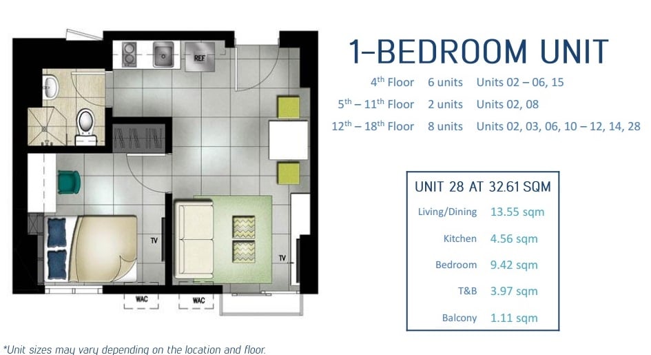 Southkey Place Preselling Condominium For Sale In