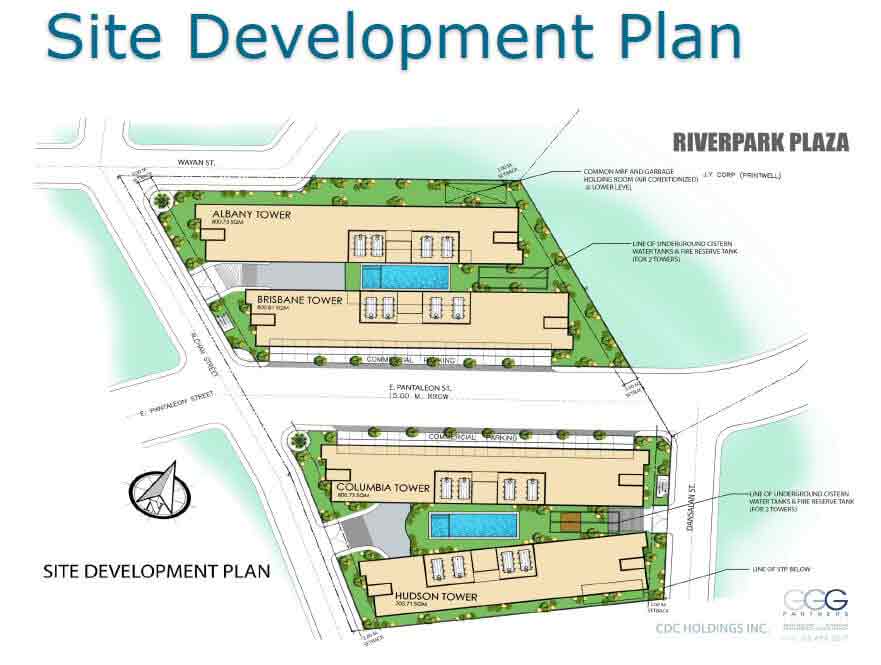 River Park Place - Site Development Plan