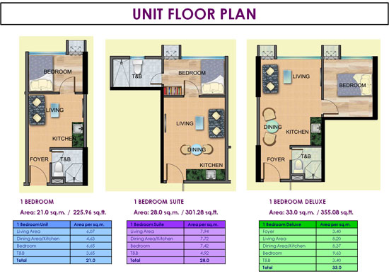 Ridgewood Towers Condominium In Ususan Taguig Metro Manila Price