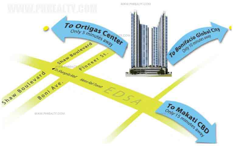Axis Residences - Location