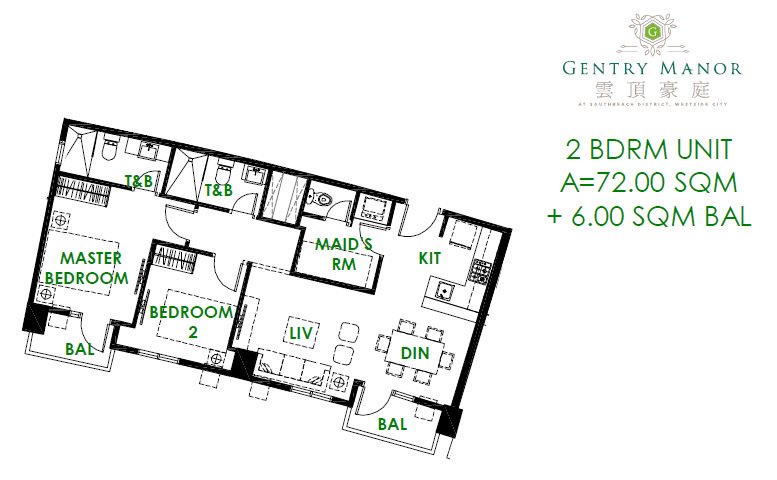 Gentry Manor