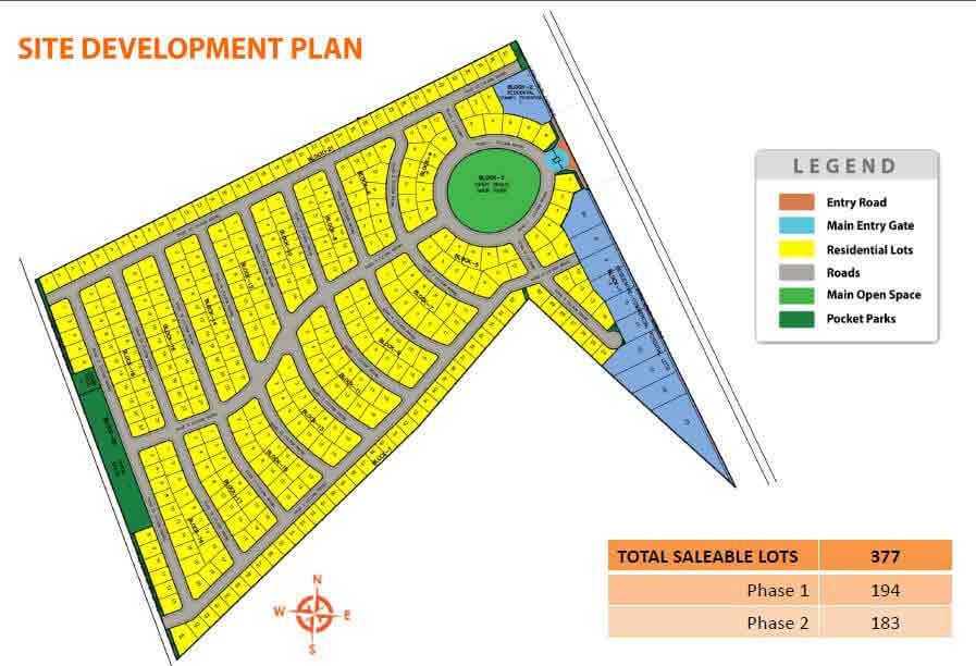 Brighton Puerto Princesa - Site Development Plan