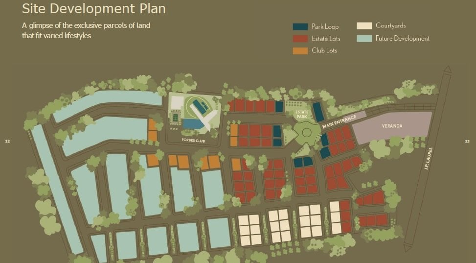 Forbes Estate Lipa - Site Development Plan