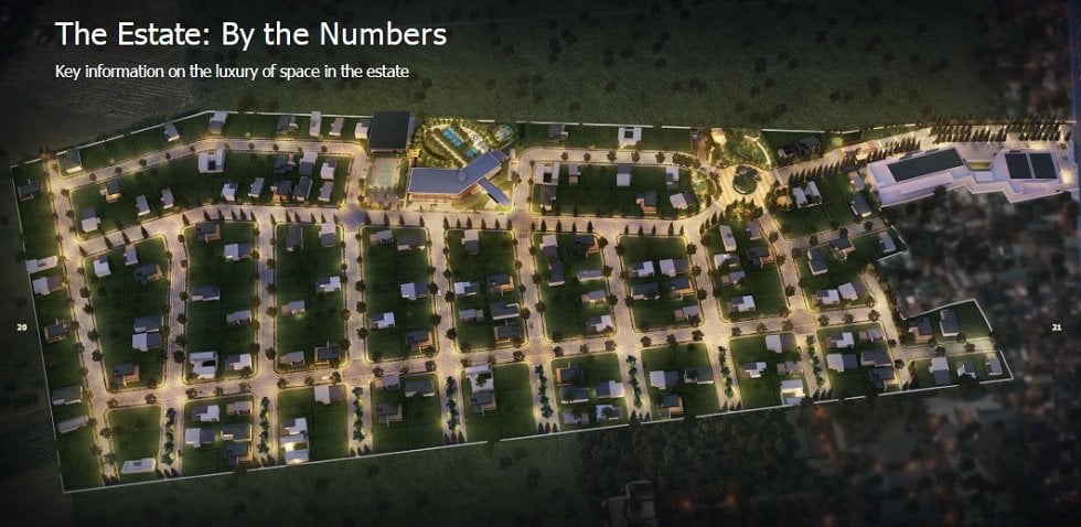 Forbes Estate Lipa - Aerial View