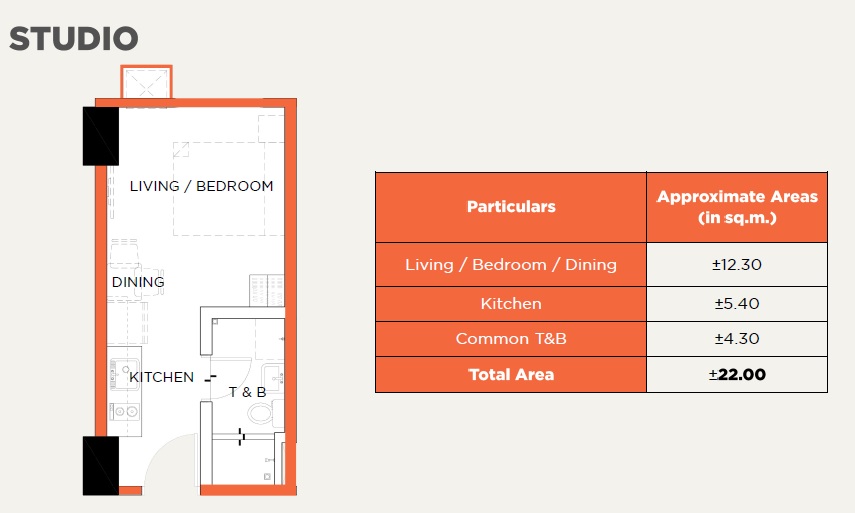 SYNC Residences