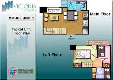 Victoria Towers Victoria Towers