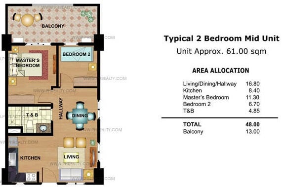 Royal Palm Residences