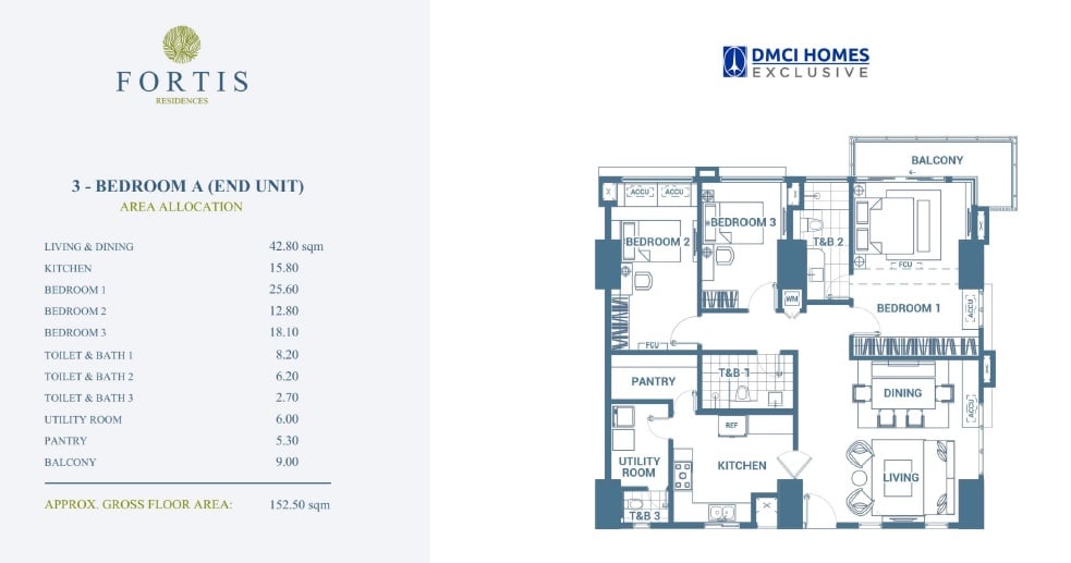 Fortis Residences