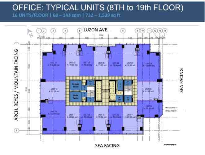 BPI Cebu Corporate Center BPI Cebu Corporate Center