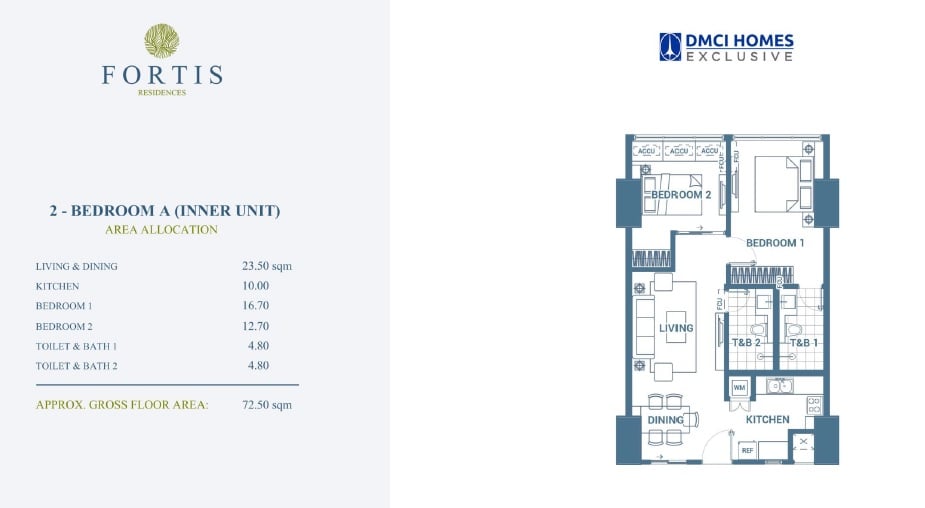 Fortis Residences