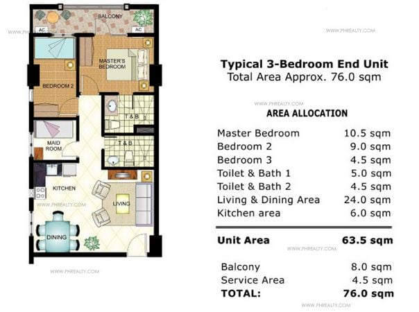 Rosewood Pointe